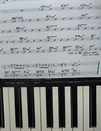 arrangement Arranger Music Song Parts