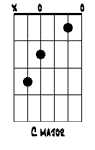 First Chord