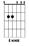 E Minor Chord