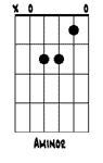 A Minor Chord